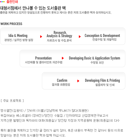 출판 및 인쇄 기획