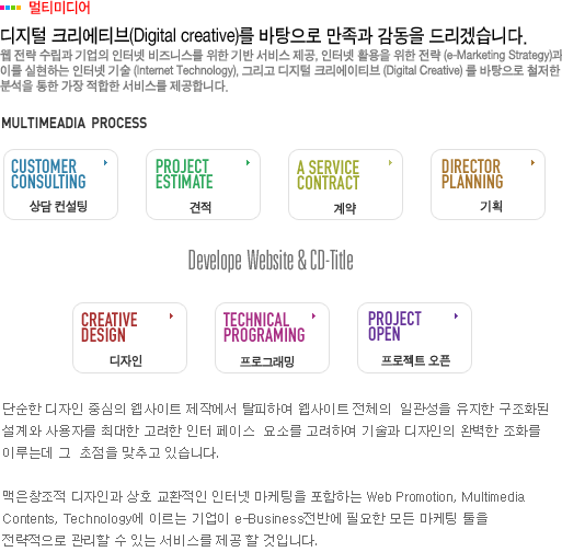 정치홍보 및 선거기획
